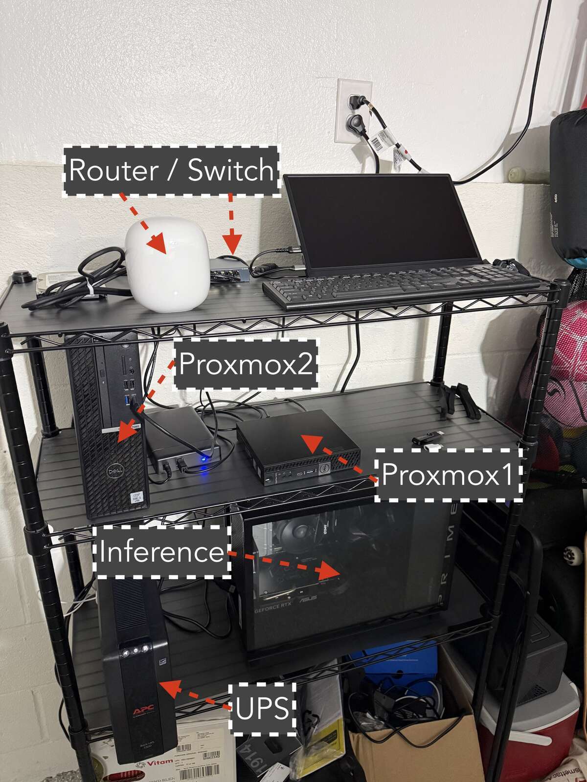 Home lab overview